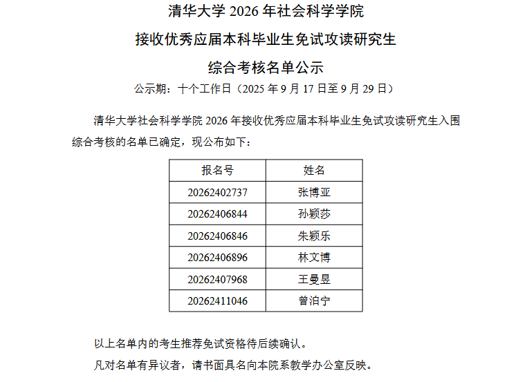 毕业生免试, 他们都是于